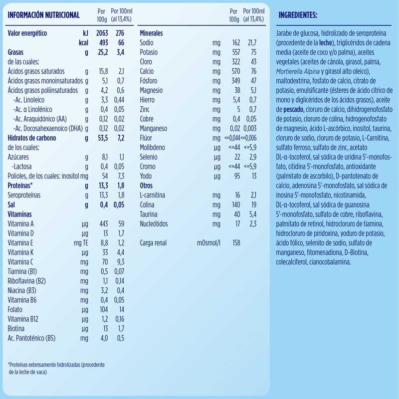 ALMIRÓN Hidrolizada Leche para Lactantes 400 gr-2