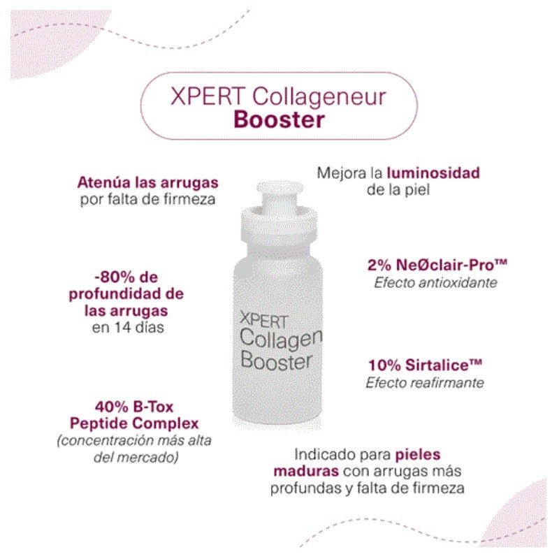 Primaderm XPERT Collageneur Booster 2x10ml viales-5