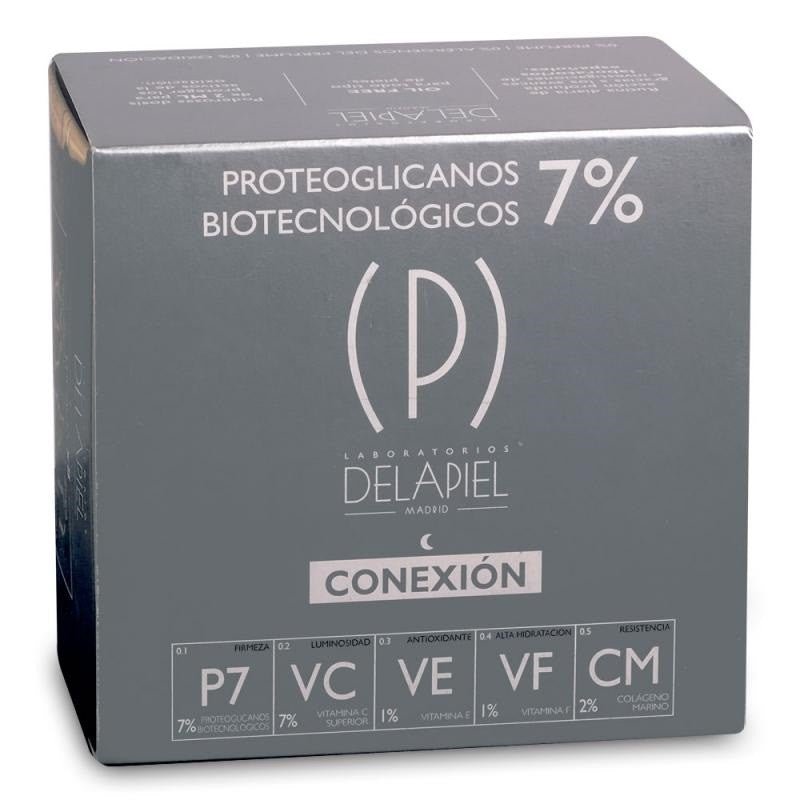 DELAPIEL Conexión 7% Proteoglicanos Ampollas 15x2ml-1