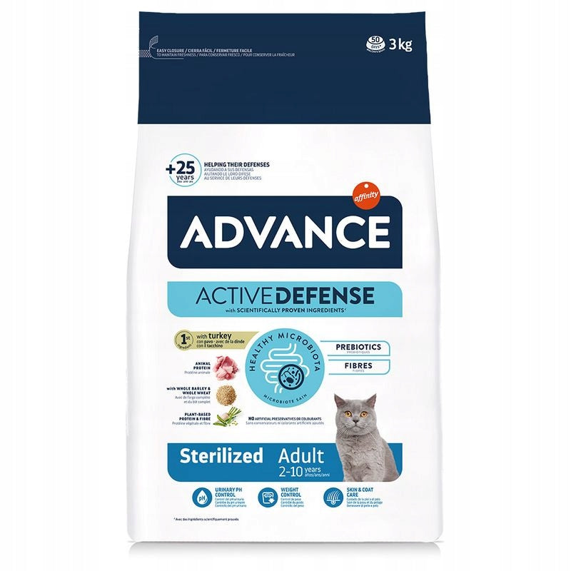 Product image for 10686