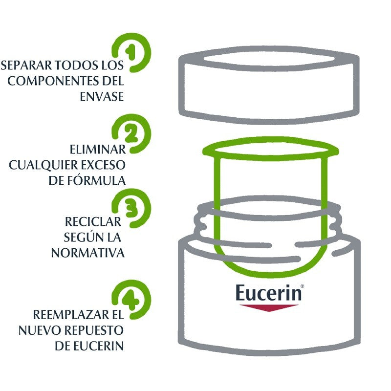 EUCERIN Hyaluron-Filler Noche Recarga Refill 50m-4