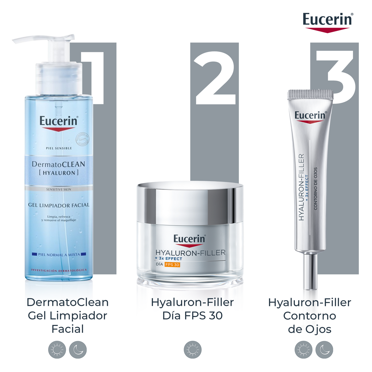 EUCERIN Hyaluron-Filler Contorno Occhi spf15 15ml
