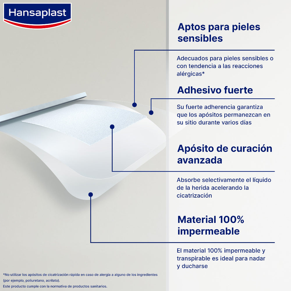 HANSAPLAST Aqua Protect XL 6x7cm (5uds)