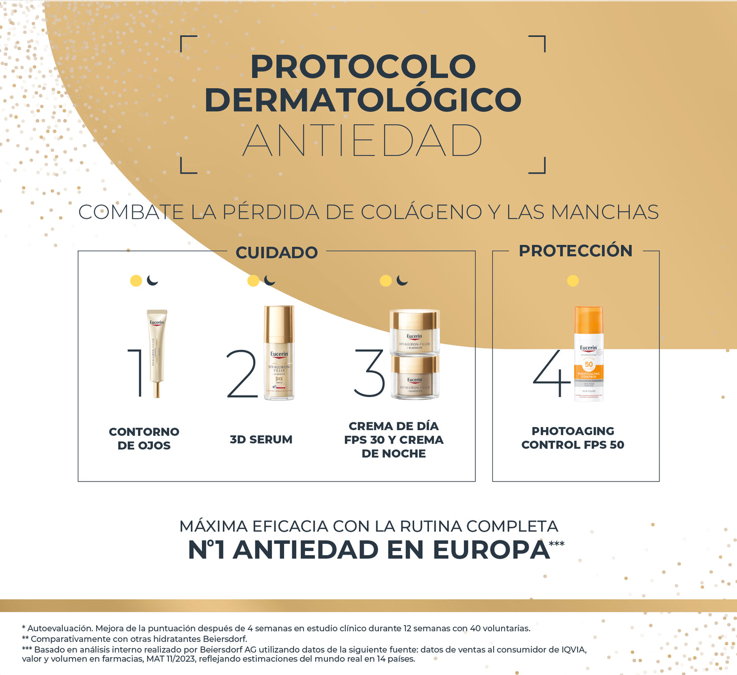 Eucerin Pack Elasticity Crema Día SPF30 50ml + Noche 50ml
