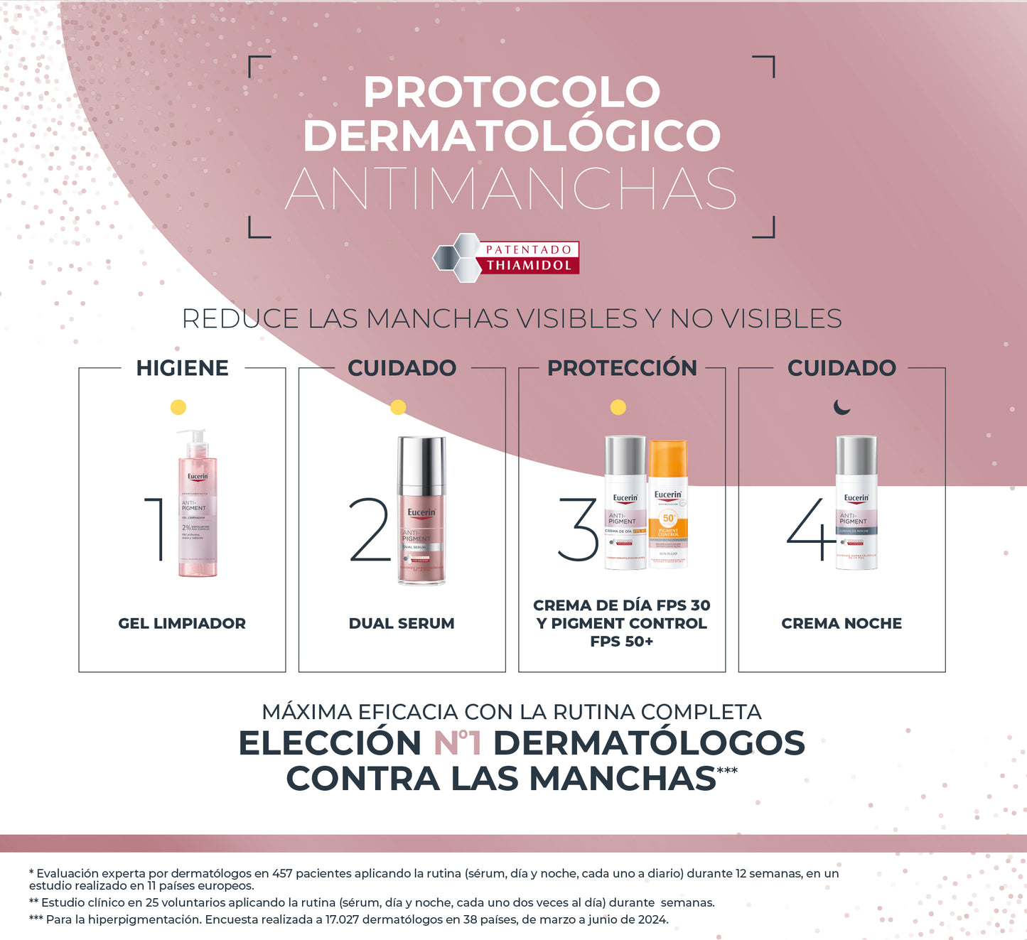 Eucerin Pack Anti-Pigment Dual Serum 30ml + Crema di Giorno 50ml