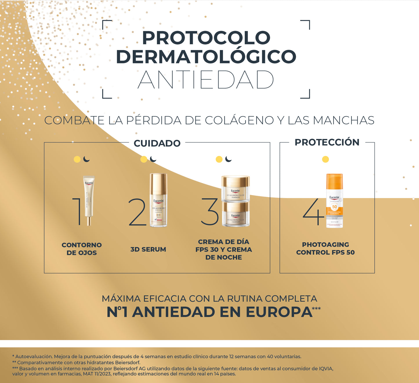 Eucerin Pack Antiedad Hyaluron-Filler Elasticity Día FPS 30 50ml + 2 Minis Photoaging 5ml