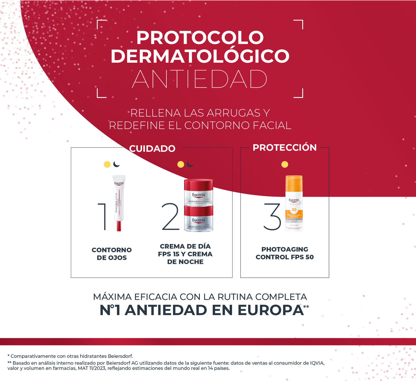 Eucerin Pack Antiedad Hyaluron-Filler + Volume-Lift 50ml + Crema de Noche 50ml