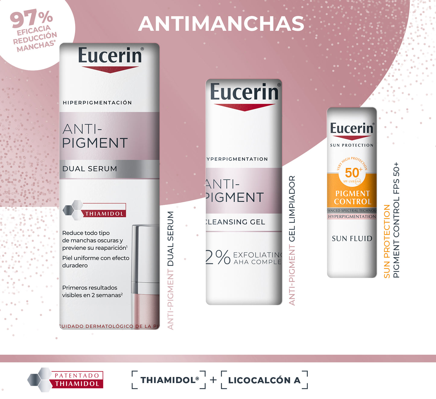 Eucerin Pack Anti-Pigment Dual Serum 30ml + Gel Limpiador 20ml + Mini Pigment 7ml