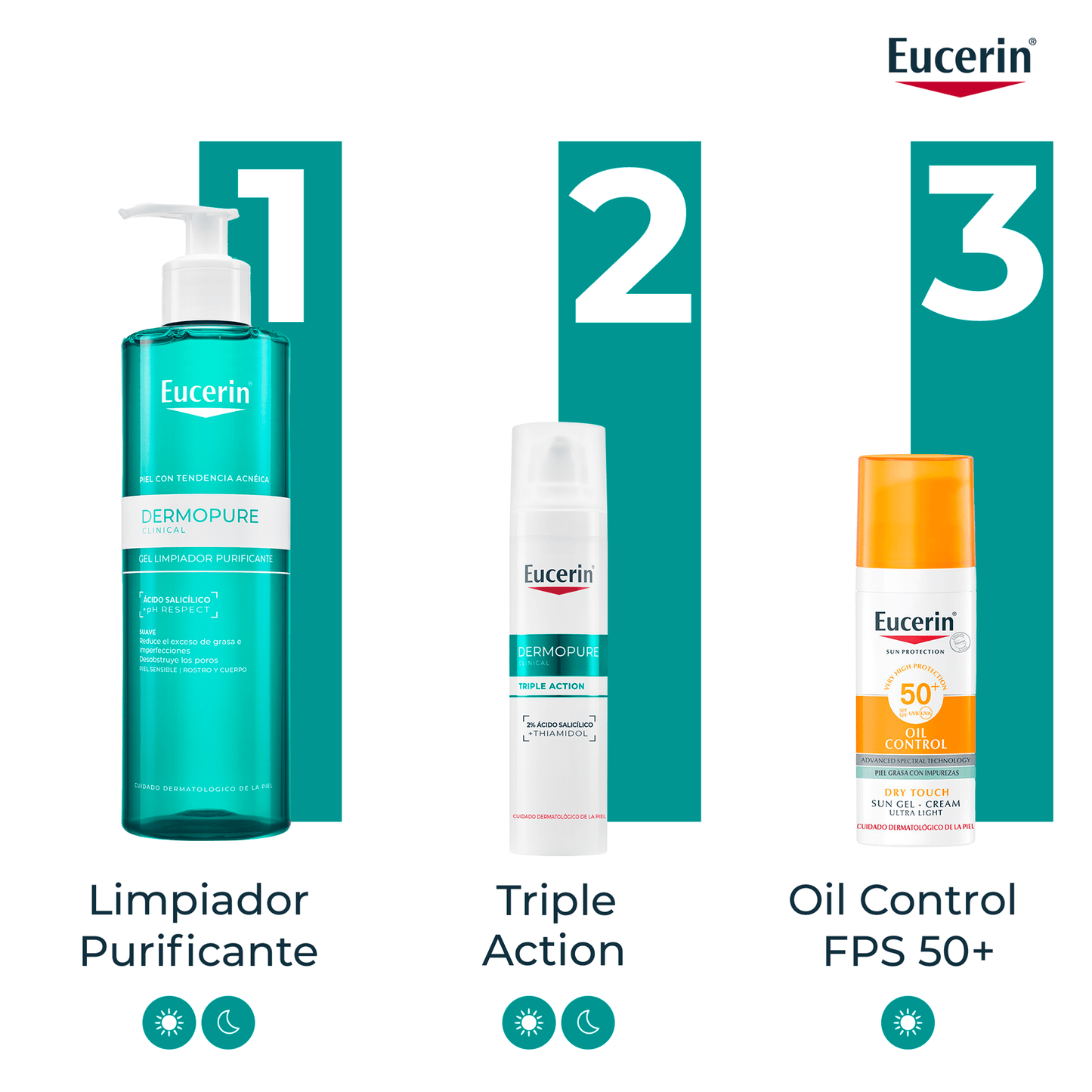 Eucerin DermoPure Gel Clínico de Limpeza Purificante 200 ml
