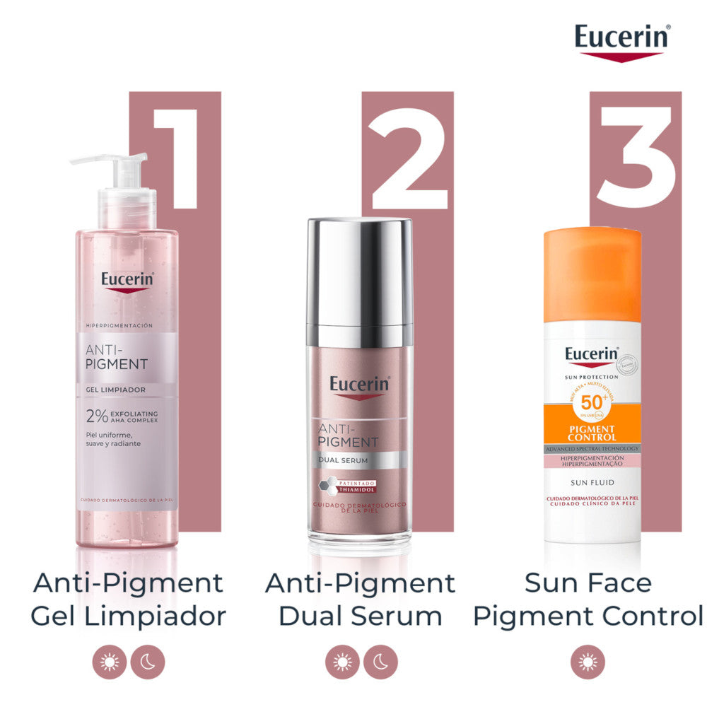 EUCERIN Anti-Pigment Dual Serum 30ml