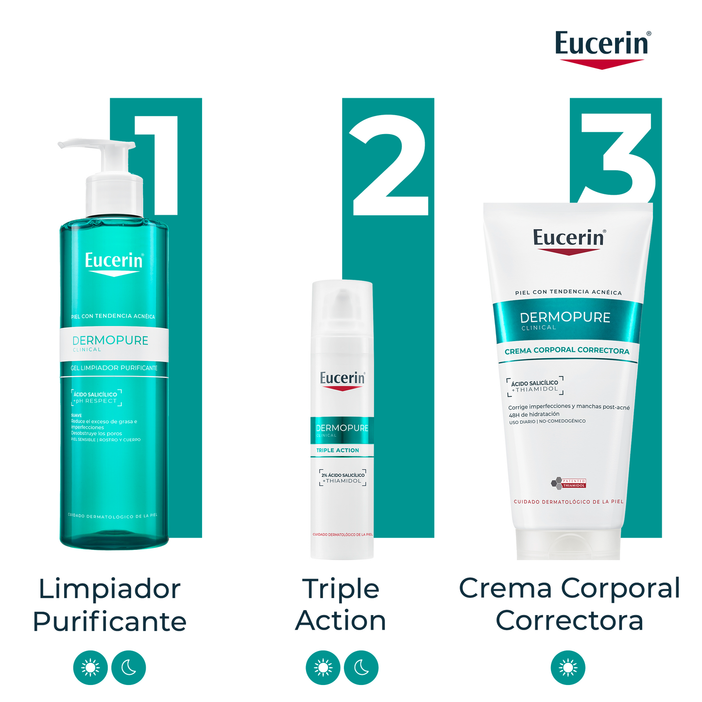 Eucerin DermoPure Clinical Crema Corporal Correctora 200 ml