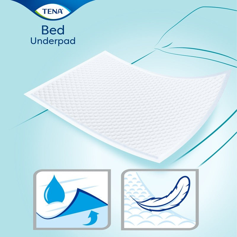 TENA Bed Plus 60x90 (35uds)-3
