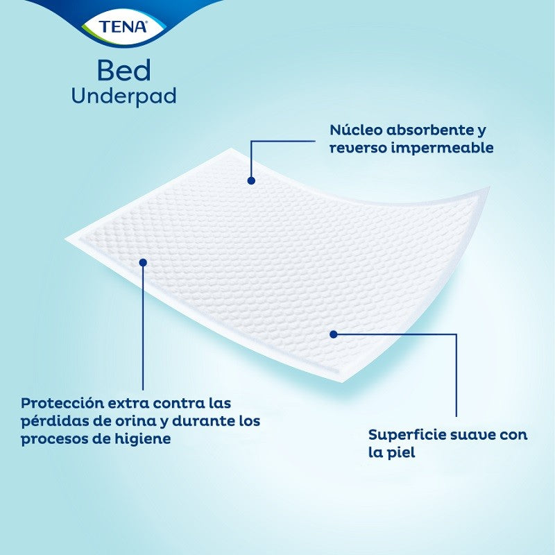 TENA Bed Plus 60x90 (35uds)-4
