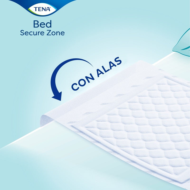 TENA Bed Plus Secure Zone 80x180 (20uds)-4