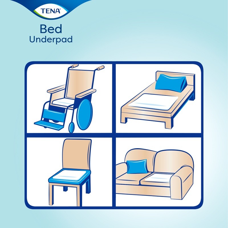 TENA Bed Plus Secure Zone 80x180 (20uds)-5