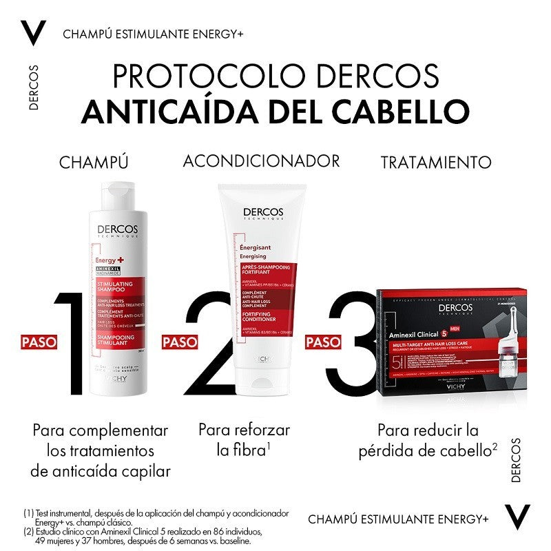 VICHY Dercos Champú Anticaída Estimulante Energizante DUPLO 2x200ml-14