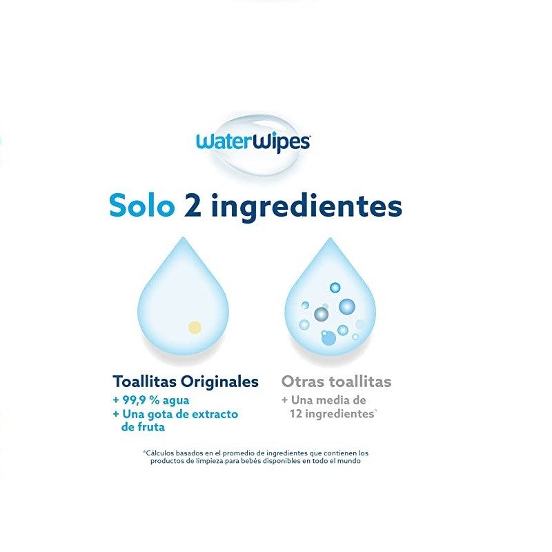 WaterWipes Toallitas Bebé 28 unidades-5
