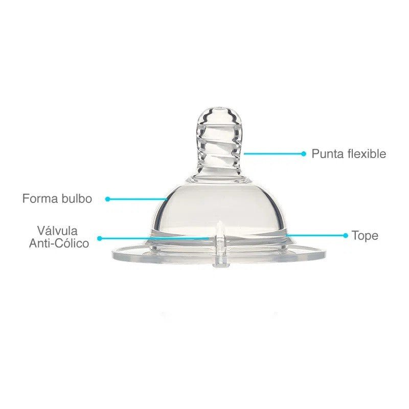 Twistshake Tetina Anticólicos Plus +6 meses-2