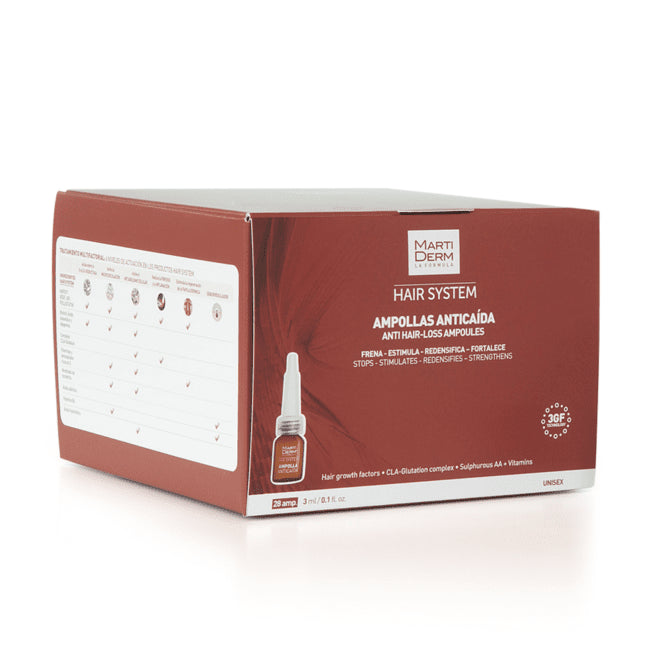 MARTIDERM Ampollas Anticaída 28 Unidades + Champú de REGALO-1
