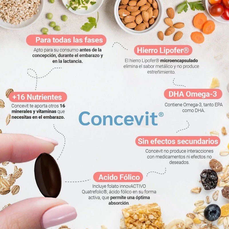 Concevit Preconcepción 40 cápsulas-6