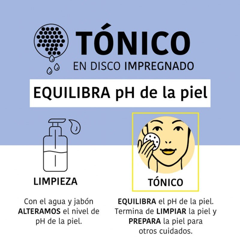 IROHA NATURE Discos Tonificantes Hidratantes con Arándanos 10uds-4