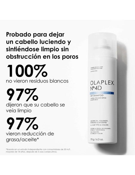 Olaplex nº 4D Champú en Seco 250 ml-4