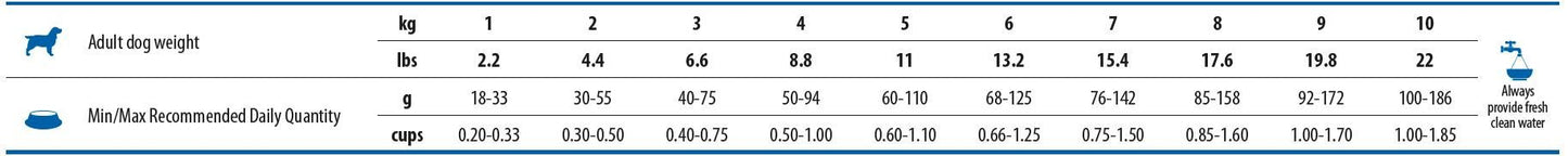 Product image for 13956