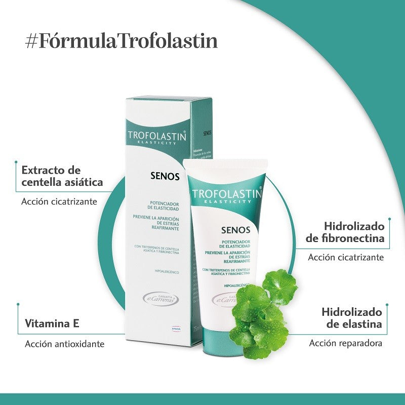 TROFOLASTIN Reafirmante Senos 75ml-5