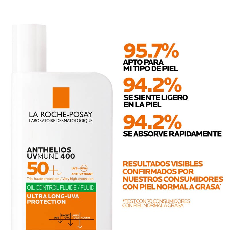 ANTHELIOS Uv-Mune 400 Oil Control Fluido SPF50+ (50 ml)-11