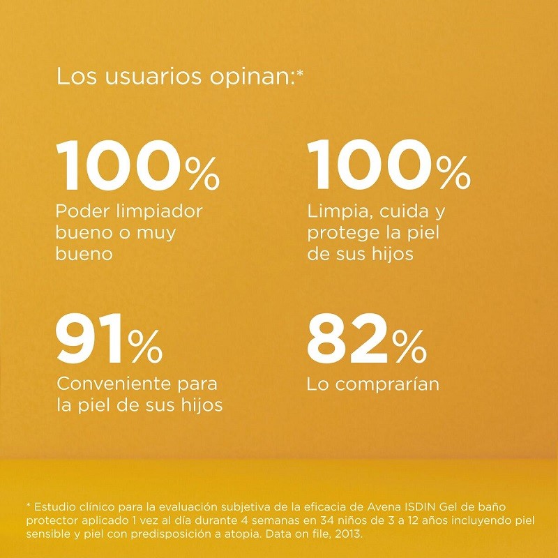 ISDIN Avena Syndet Líquido de Avena para Baño y Ducha 750ml-4