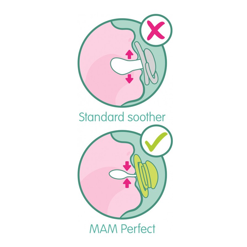 MAM Chupete Perfect Silicona +0M (Flor)-3