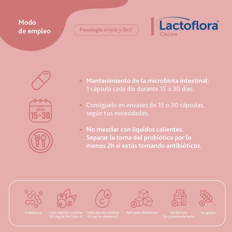 LACTOFLORA Ciscare Protector con Arándanos Molestias Urinarias 30 cápsulas-6