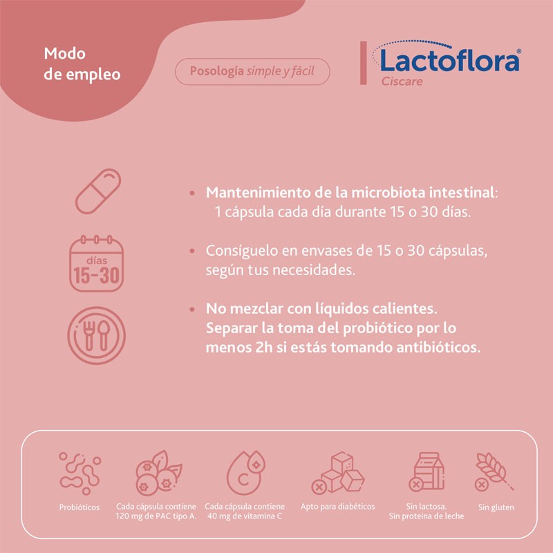 LACTOFLORA Ciscare Protector con Arándanos Molestias Urinarias 15 cápsulas-4