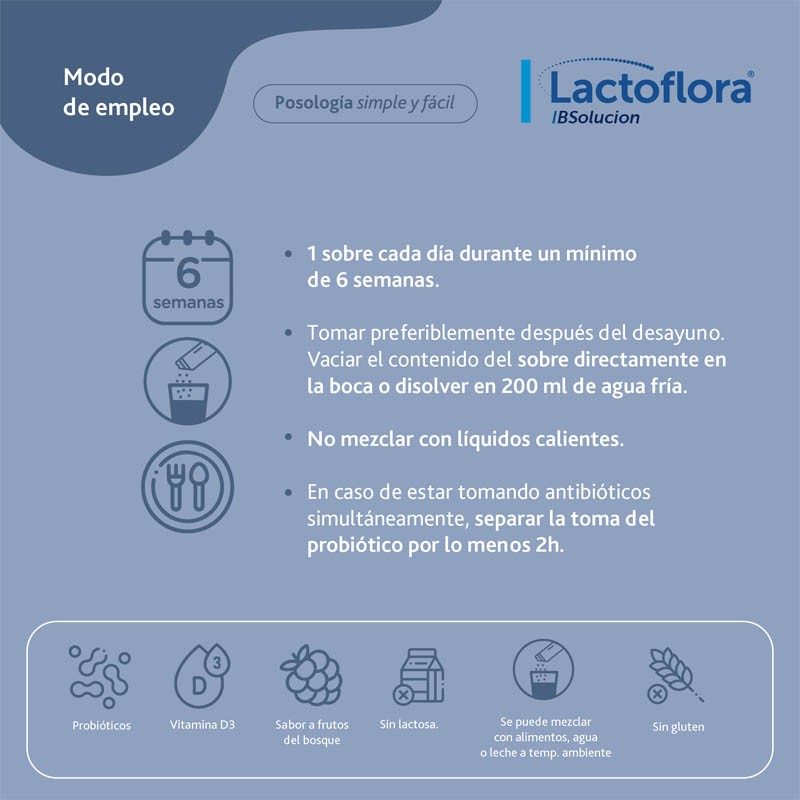 LACTOFLORA IBSolución 28 sobres-4