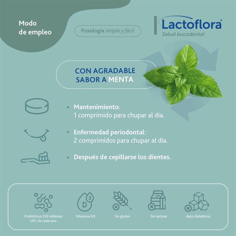 LACTOFLORA Salud Bucodental Sabor Menta 30 Comprimidos-4