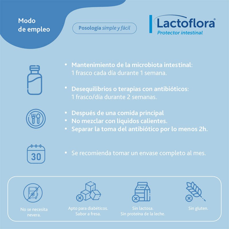 LACTOFLORA Protector Intestinal Adultos 10 frascos-5