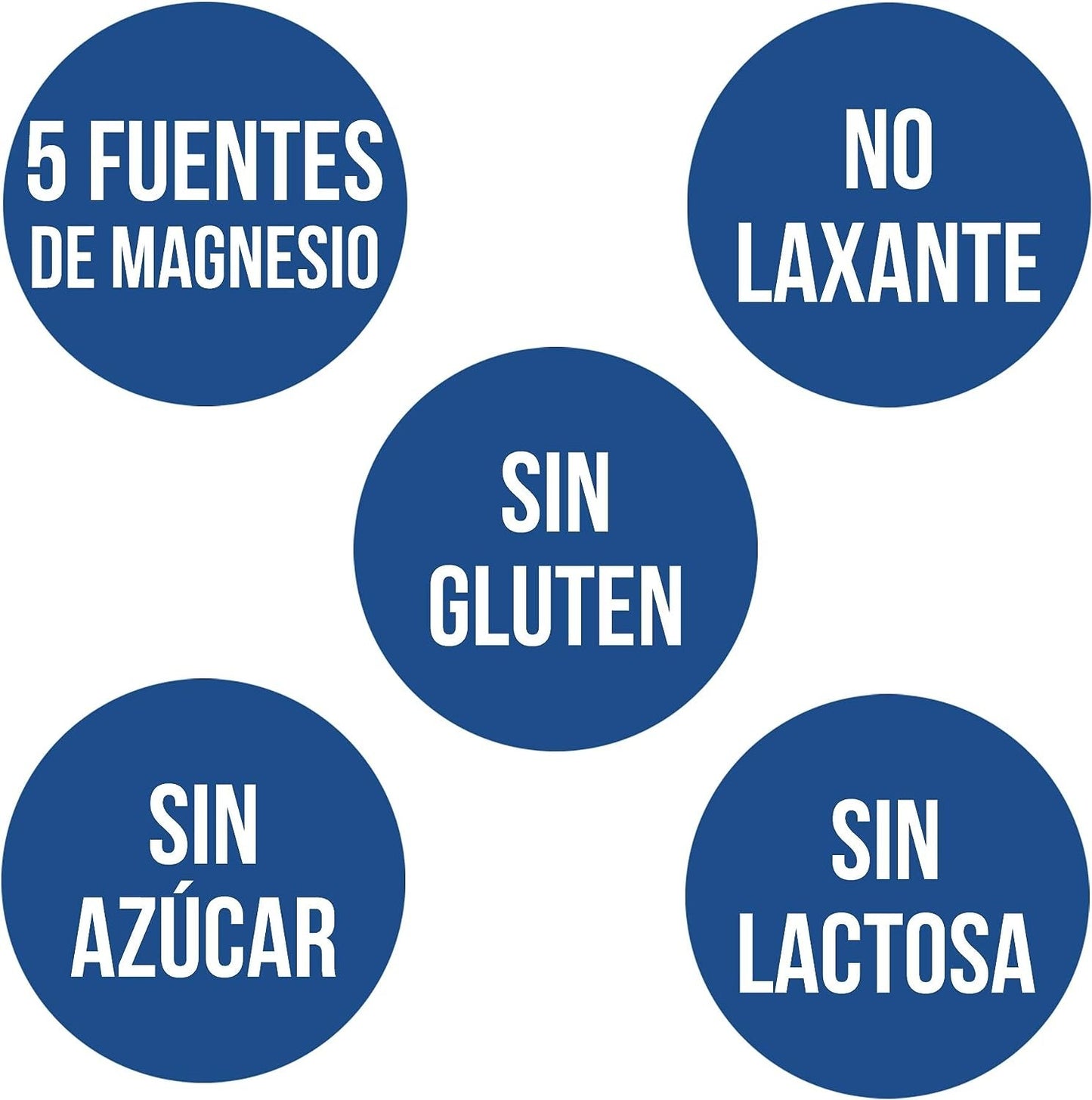 Lajusticia Magnesio Total 5 Sales 100 Comprimidos-8