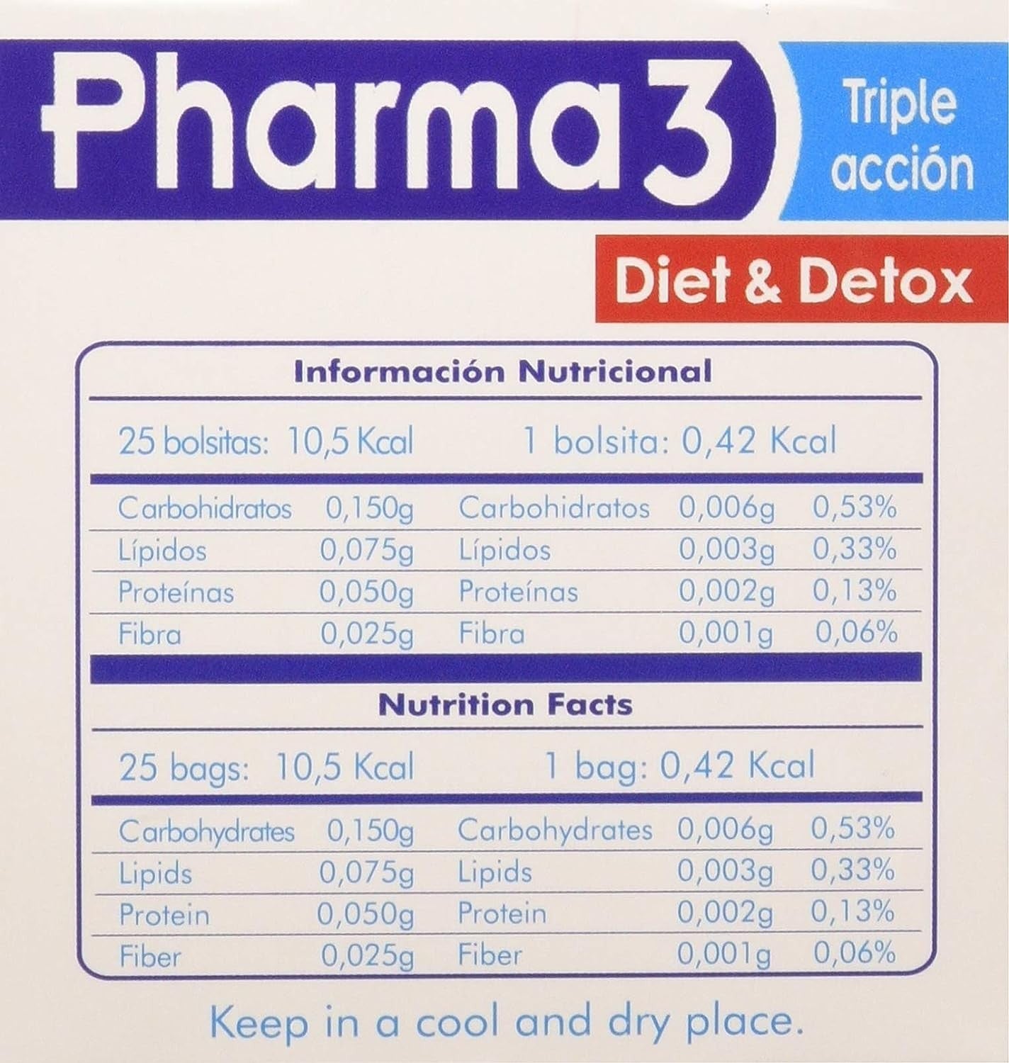 Biodes Pharma 3 Diet&Detox 25 Bolsitas-4