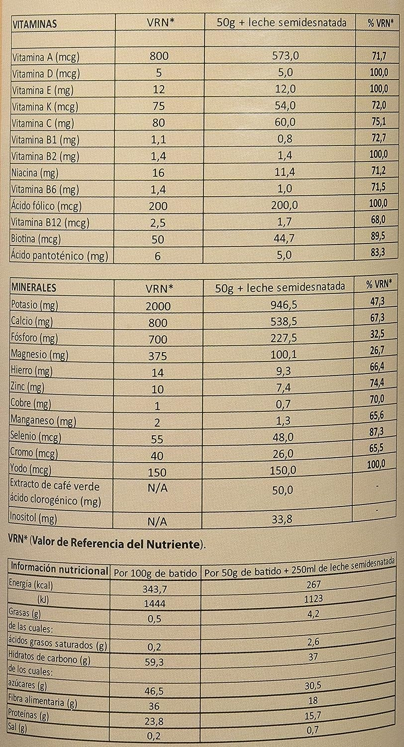 Sotya Beslan Batido Saciante Capuchino 700 g-4