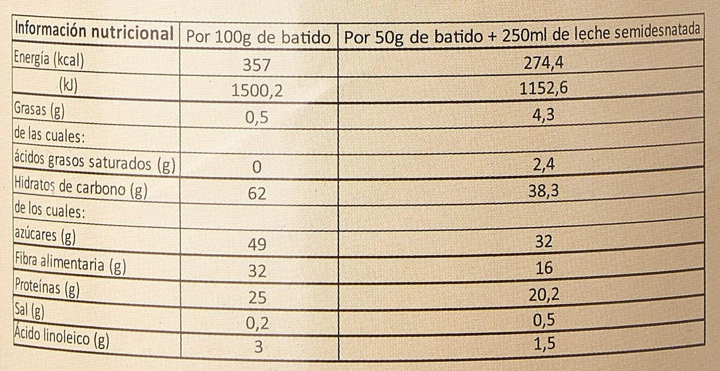 Sotya Beslan Batido Saciante Chocolate Blanco 700g-4