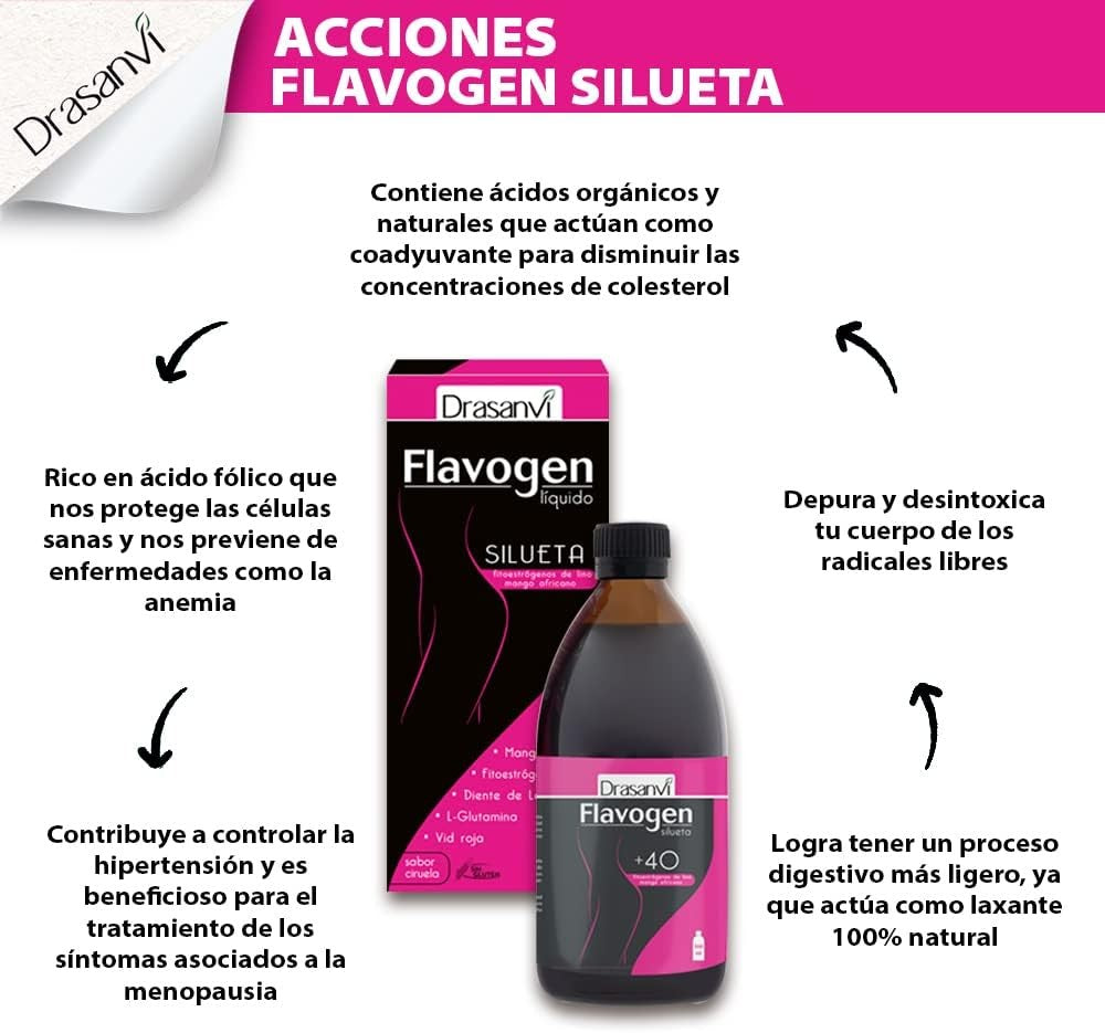 Drasanvi Flavogen Silueta 500ml-5