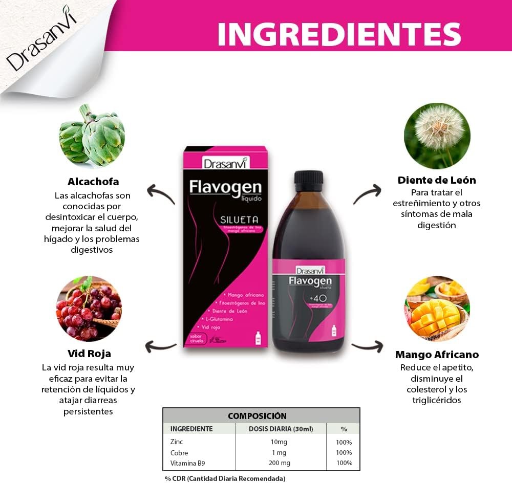 Drasanvi Flavogen Silueta 500ml-6