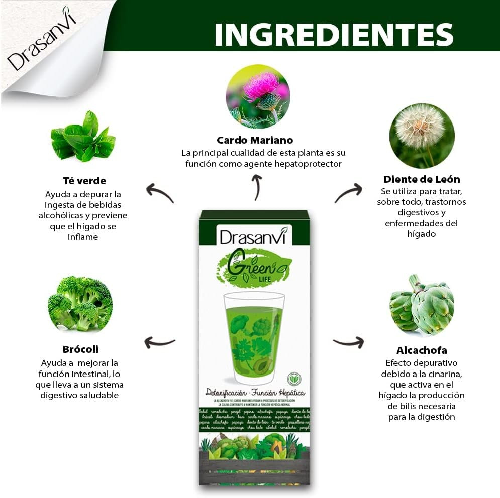 Drasanvi Green Life 500 ml-6