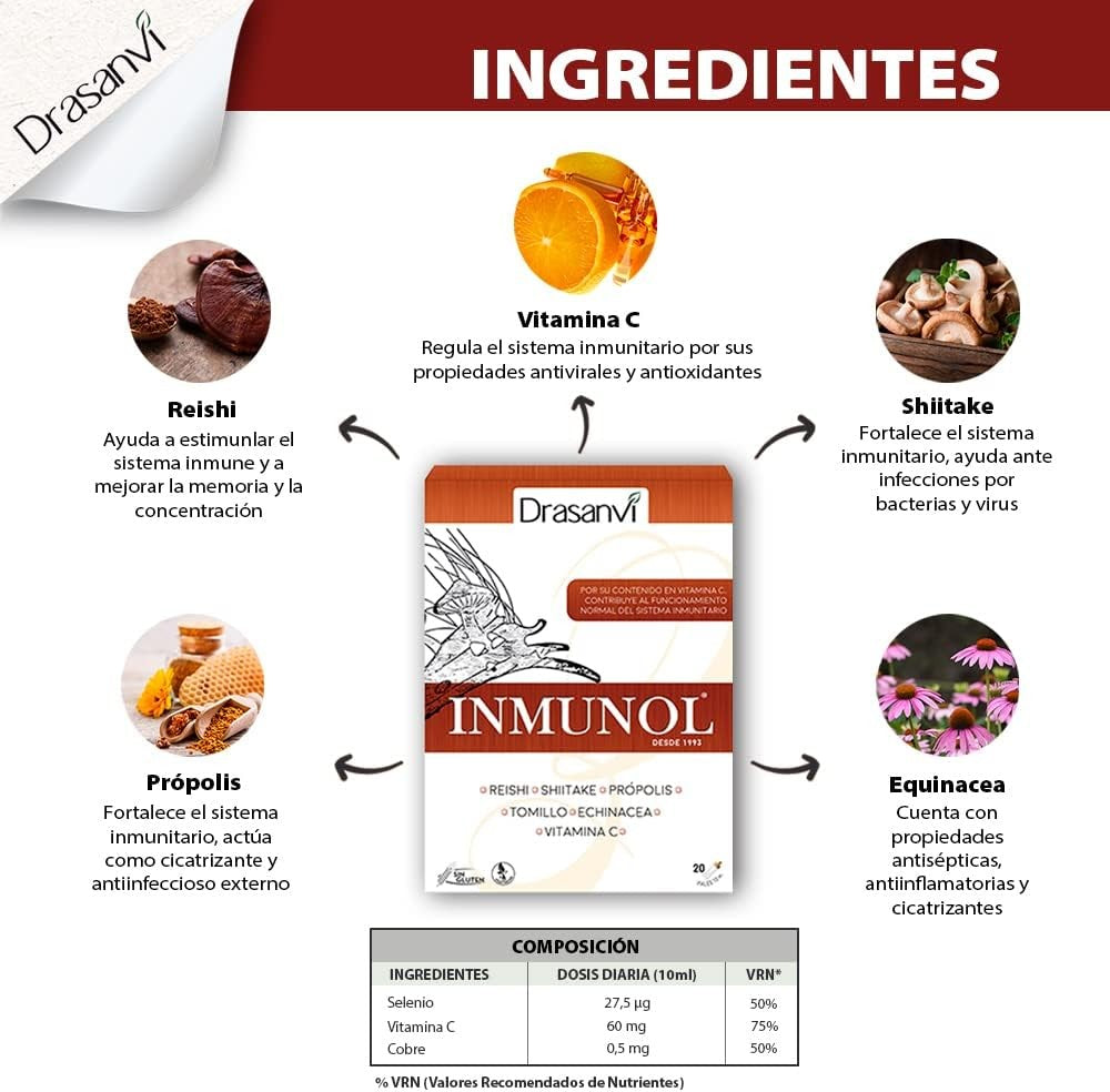 Drasanvi Inmunol 20 Viales-6