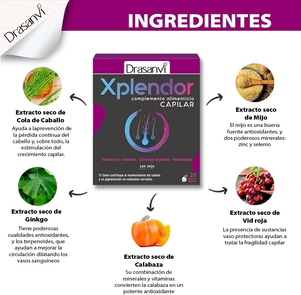 Drasanvi Xplendor Capilar 24 Cápsulas-5