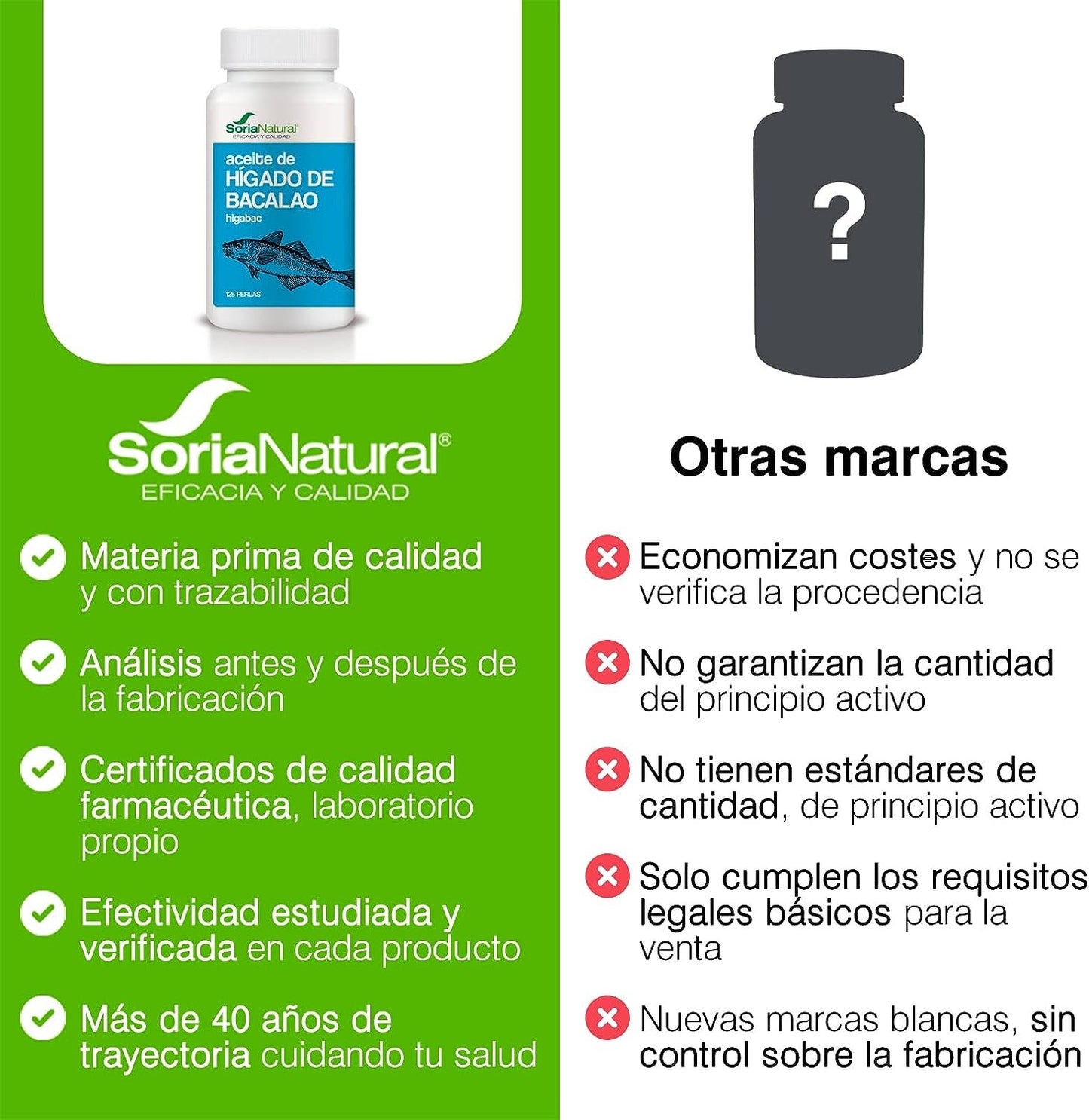Soria Natural Higabac 400 Mg 125 Perlas-6