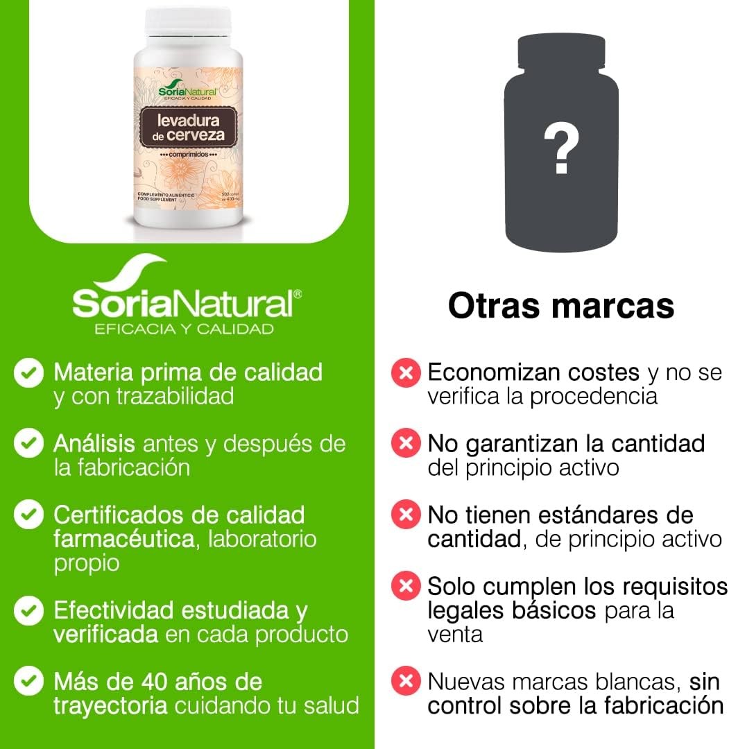 Soria Natural Levadura Cerveza 500 Comprimidos-6