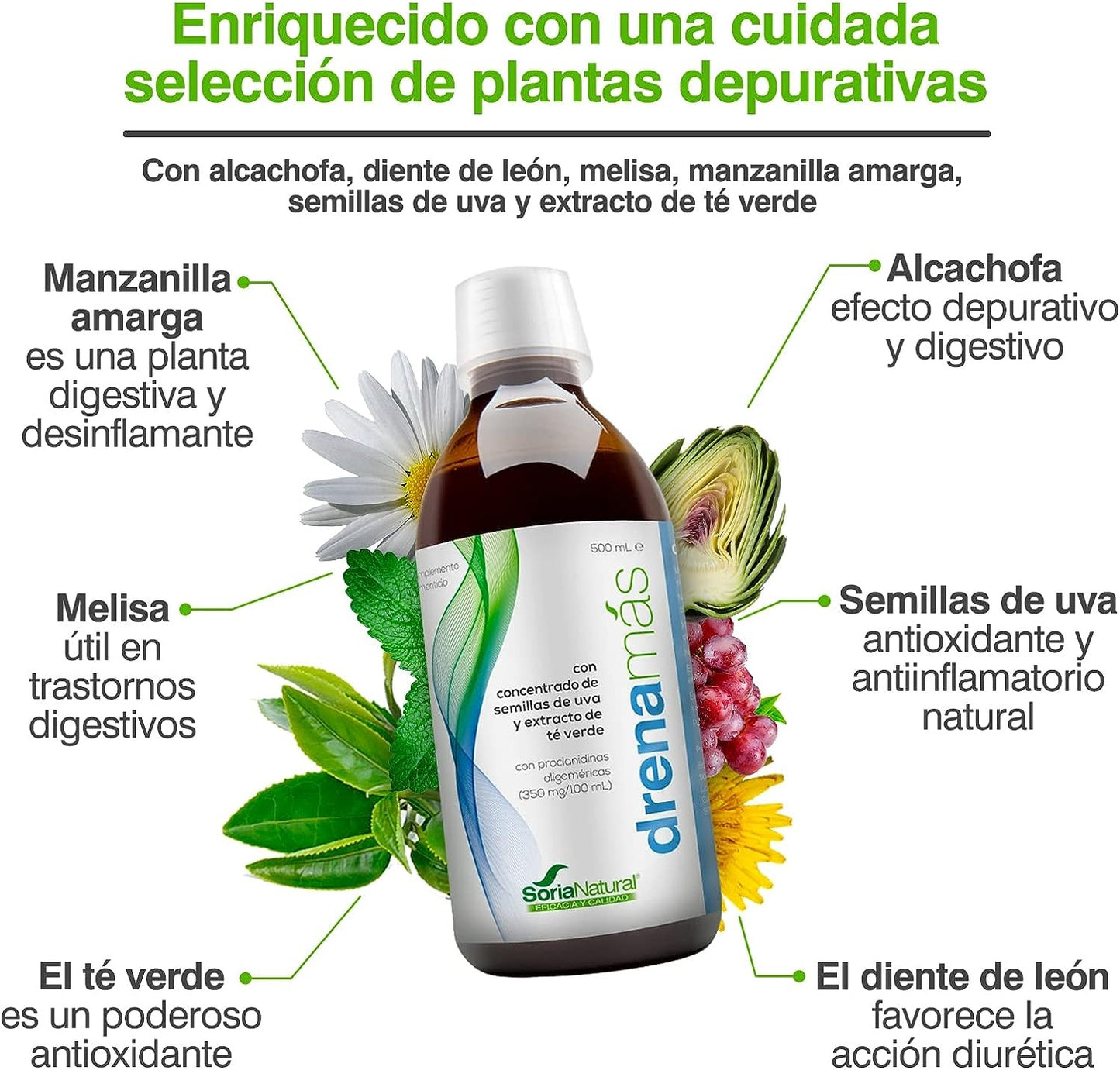 Soria Natural Drenamas 500 ml-4