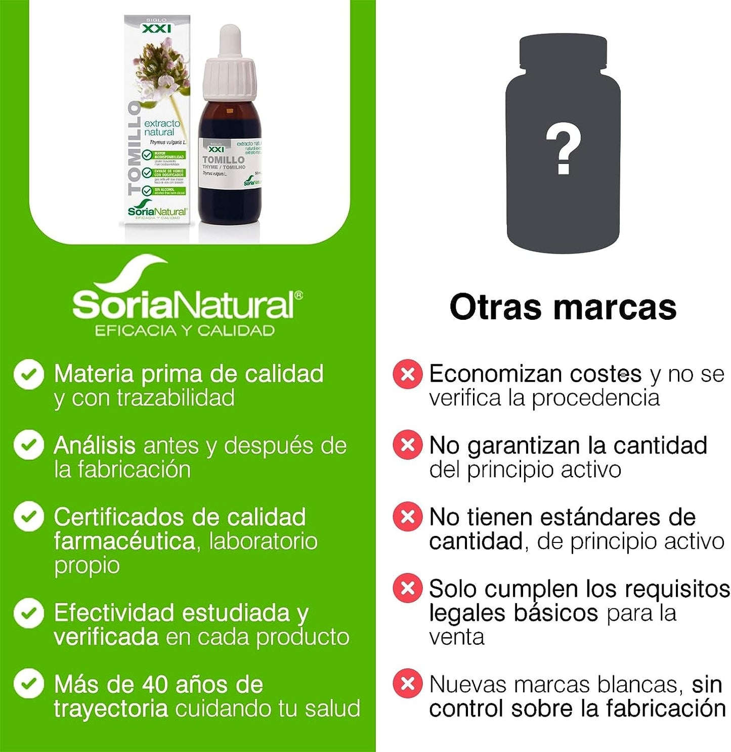 Soria Natural Extracto Tomillo S. XXI 50 ml-6
