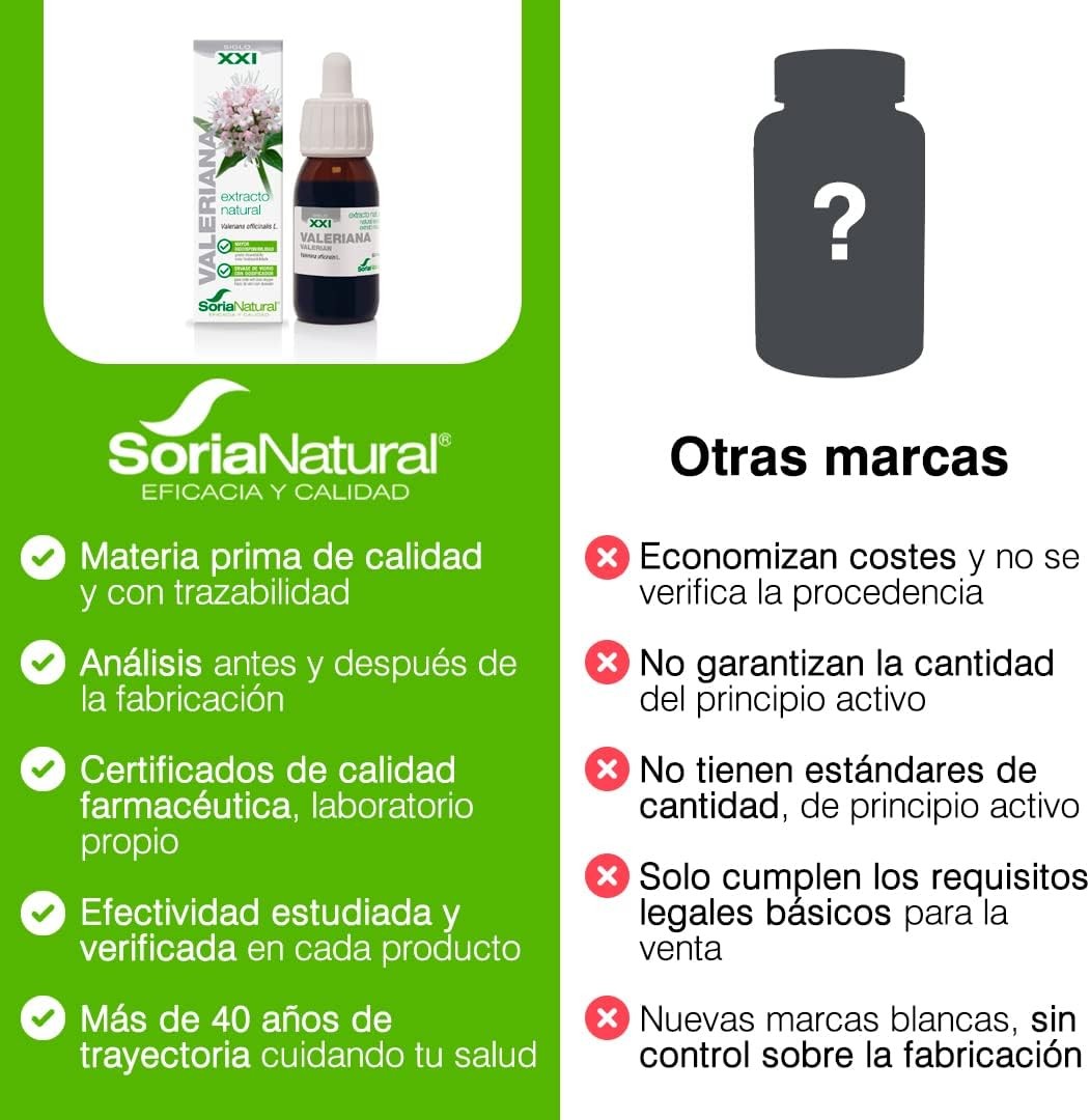 Soria Natural Extracto Valeriana S. XXI 50 ml-6